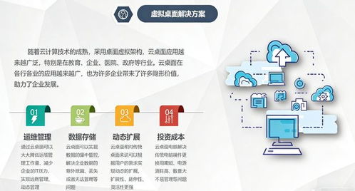 GPU TCO優化方案選哪家？聯杰易達為您提供專業信息技術咨詢服務